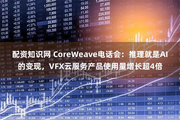 配资知识网 CoreWeave电话会：推理就是AI的变现，VFX云服务产品使用量增长超4倍