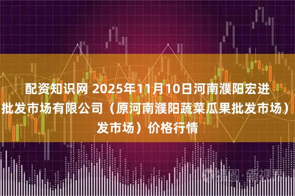 配资知识网 2025年11月10日河南濮阳宏进农副产品批发市场有限公司（原河南濮阳蔬菜瓜果批发市场）价格行情
